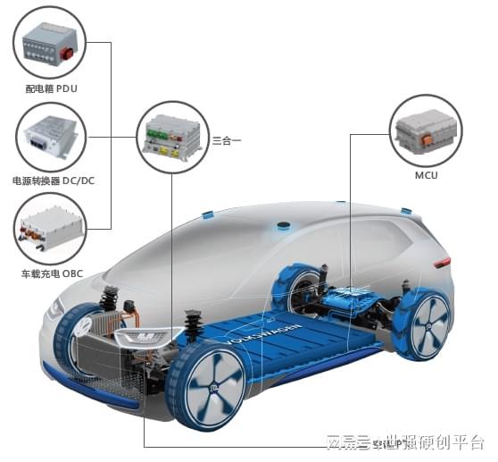 世強(qiáng)硬創(chuàng)與萃錦半導(dǎo)體達(dá)成授權(quán)合作，強(qiáng)化高性能功率器件供應(yīng)鏈布局