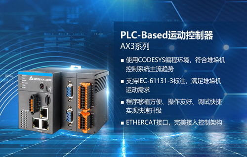 智能物流升級 堆垛機(jī)高效運(yùn)行背后的網(wǎng)絡(luò)工程奧秘